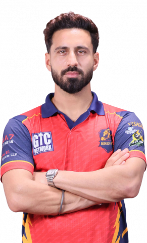 Ramandeep Singh